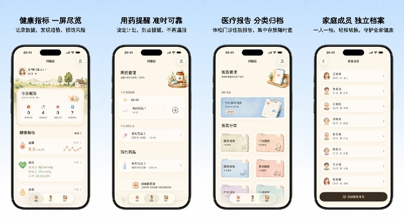 🧭 #应用限免📂 软件名称：阿福记 - 家庭健康管理病历本🍏 支持平台：iOS 17.0+📊 软件价格：内购限免🪟 软件简介：全能家庭健康管理工具，33+ 项健康指标追踪（血糖血压血脂体温等）、智能用药提醒、医疗报告分类归档（体检门诊住院产检儿保）、多成员建档