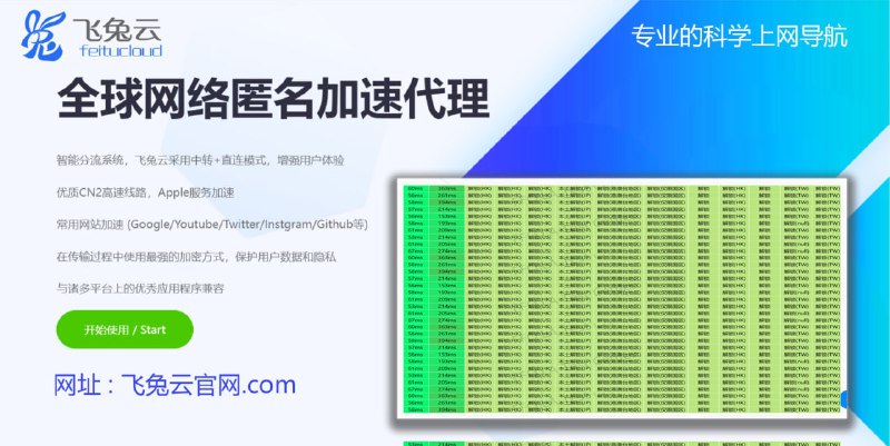 #飞兔云 ｜全中转机场VPN① 60+多国家落地节点② 全中转线路-高速稳定③ 流媒体/ChatGpt解锁④ 4k秒开满足日常办公等需求⑤ 流媒体/ChatGPT全部解锁⑥ 签到可获取抵消流量（永久有效）⑦ aff推广佣金25%循环返利⑧ 