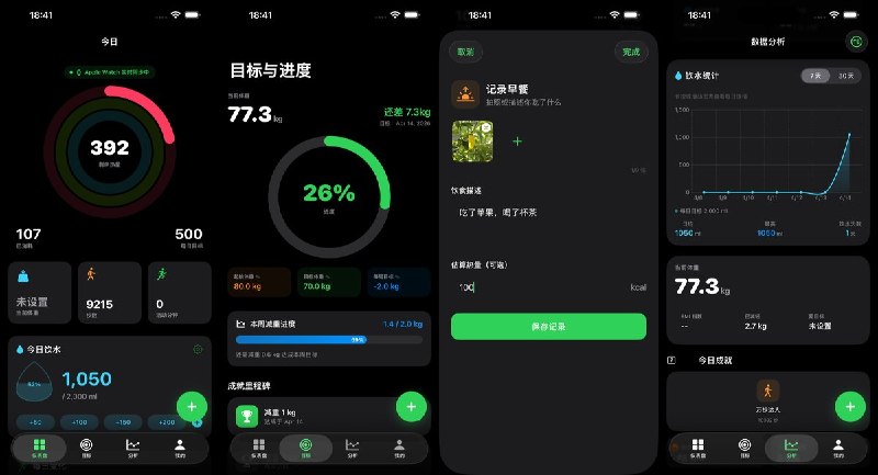 🧭 #应用限免📂 软件名称：Kinnect-记录你的减重历程🍏 支持平台：iOS 18.0+📊 软件价格：免费🪟 软件简介：一款纯净无广告的减重记录工具，支持智能喝水提醒、每日体重记录、30天趋势图表和成就里程碑系统，数据本地存储