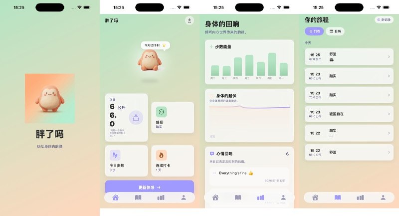 🧭 #应用分享📂 软件名称：胖了吗🍏 支持平台：#iOS 17.0+📊 软件价格：免费🪟 软件简介：记录每日身体感受、心情、笔记与照片，体重追踪可选择隐藏，并可通过 Apple 健康同步体重、查看步数