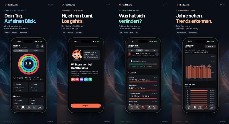 🧭 #应用限免📂 软件名称：HealthLumio🍏 支持平台：iOS 26.0+📊 软件价格：免费🪟 软件简介：将 Apple 健康中的活动、心率、睡眠、血压等数据汇总成个人健康看板，支持趋势对比、小组件和 PDF 报告导出