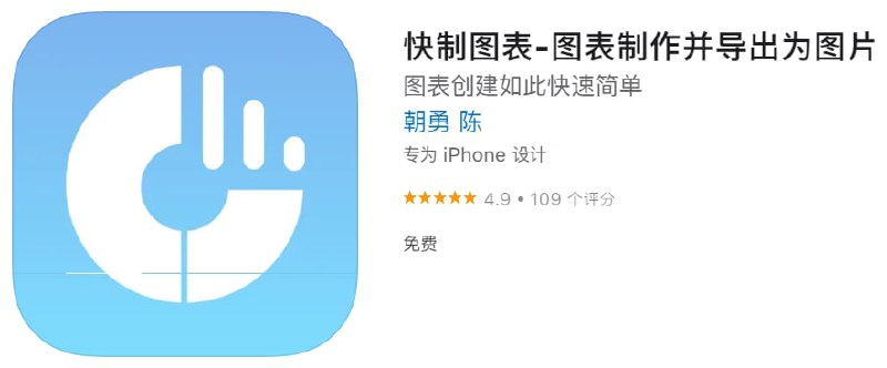 #应用限免【软件名称】快制图表【软件支持】iPhone、iPad【软件大小】54.43M【软件价格】￥6→0【有无内购】无【支持语言】简体中文、繁体中文、英文等【软件分类】工具【功能简介】一款图表制作应用，能帮你快速且方便地制作出图表