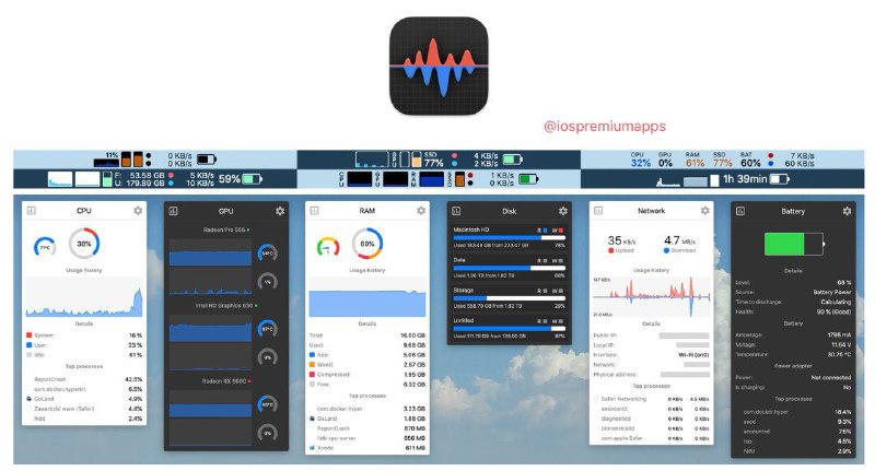 ☺️ 软件名称：Stats☺️ 支持平台：#MacOS💸 软件价格：免费开源⚙️ 软件功能：性能监控📝 软件简介：MacOS上可用的系统监控，支持检测CPU、GPU、内存、网络状况等常见数据，且都可以在菜单栏直接显示🔗 下载地址：点击下载    项目地址📢 频道   ✈️ 群聊   📬 投稿   💵 合作
