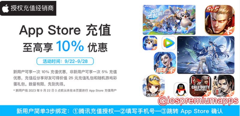 📌 #优惠活动👀 腾讯官方App Store余额充值优惠活动（限时）🕰 活动时间：9月22日—9月28日💬 说明：新用户可享受一次最高10%的充值优惠，老用户则为5%，一般来讲这样的充值活动每年会有一到两次，如果你订阅了较多服务可以选择一次性充值更高的金额